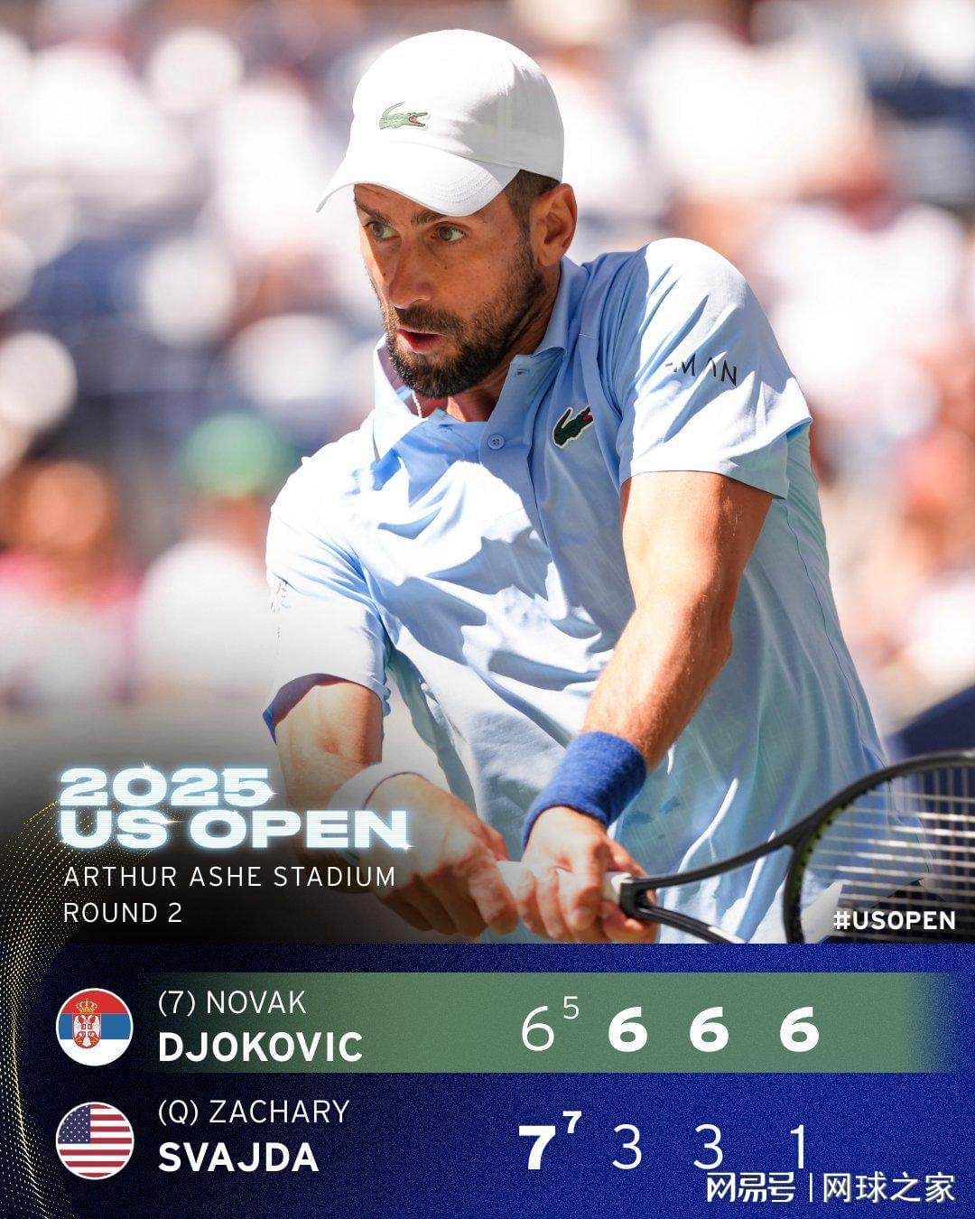 德约科维奇逆转晋级美网32强，坦言：我尚未达到最佳